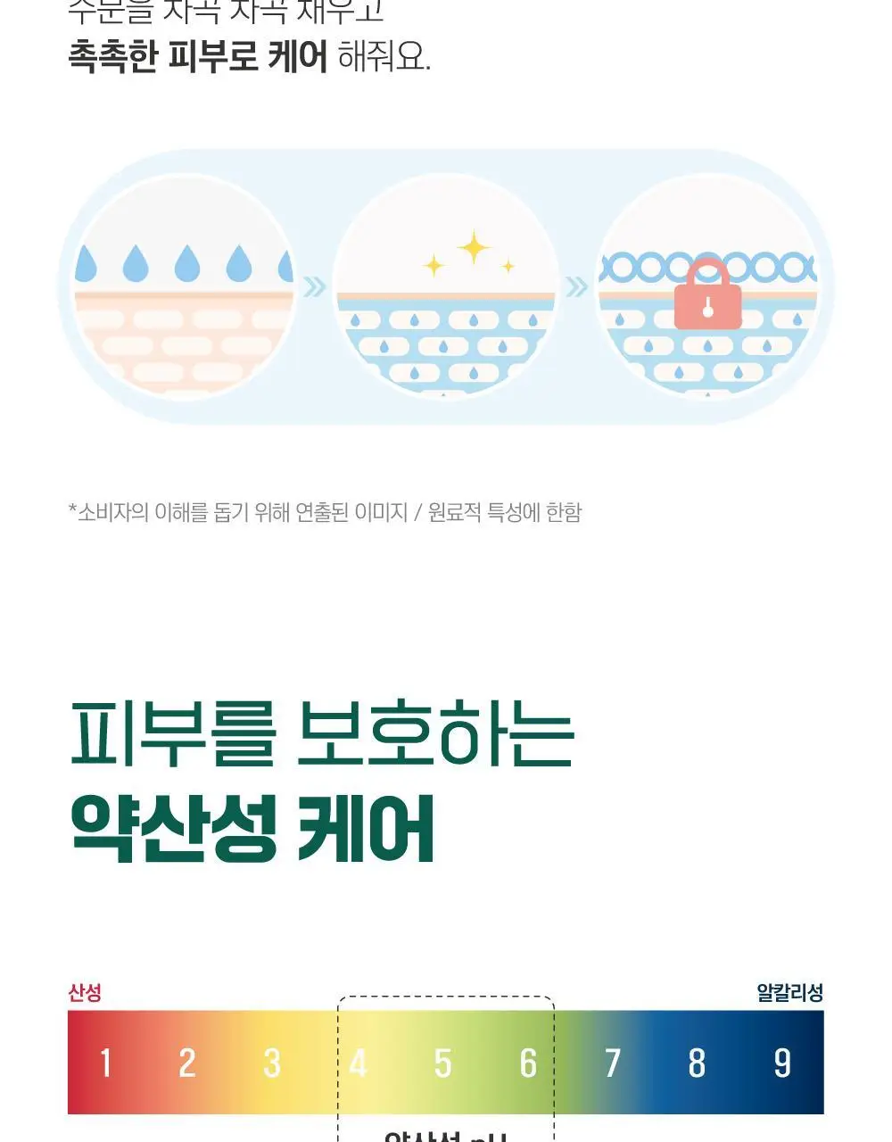 [민감진정] 라운드랩 소나무 진정 시카 로션 250ml 상세페이지 14